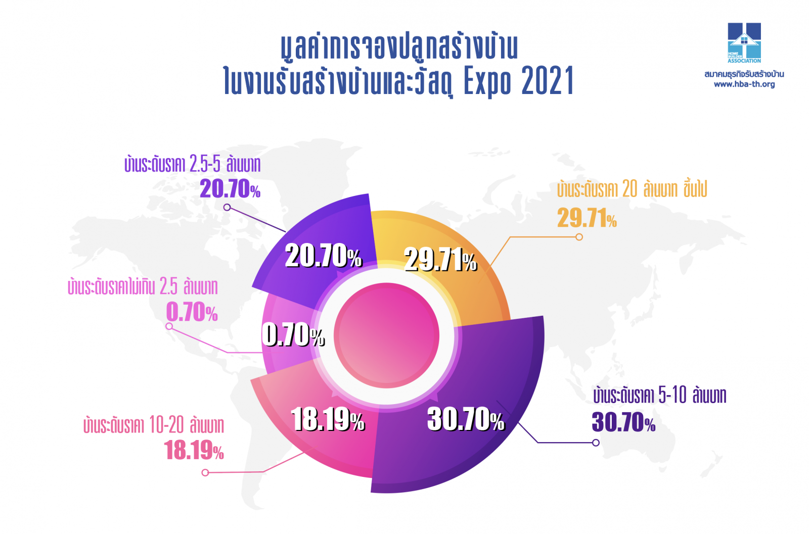 กราฟ 1.png